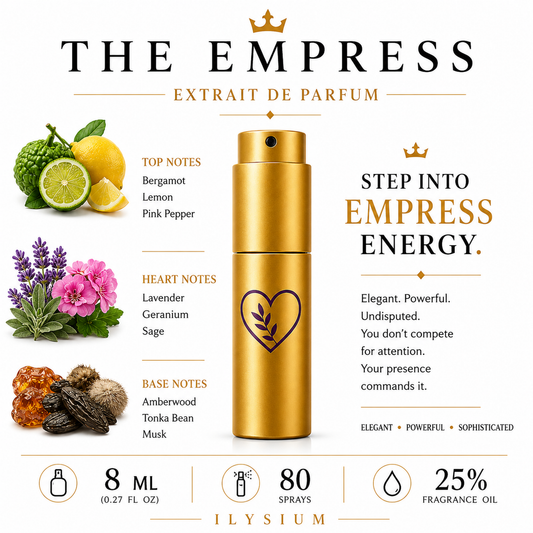 THE EMPRESS | Inspired by Yellow Diamond by Versace