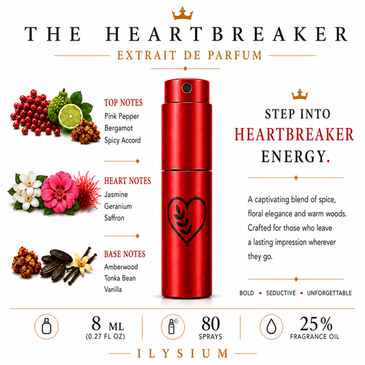 THE HEARTBREAKER | Inspired by Baccarat Rouge 540